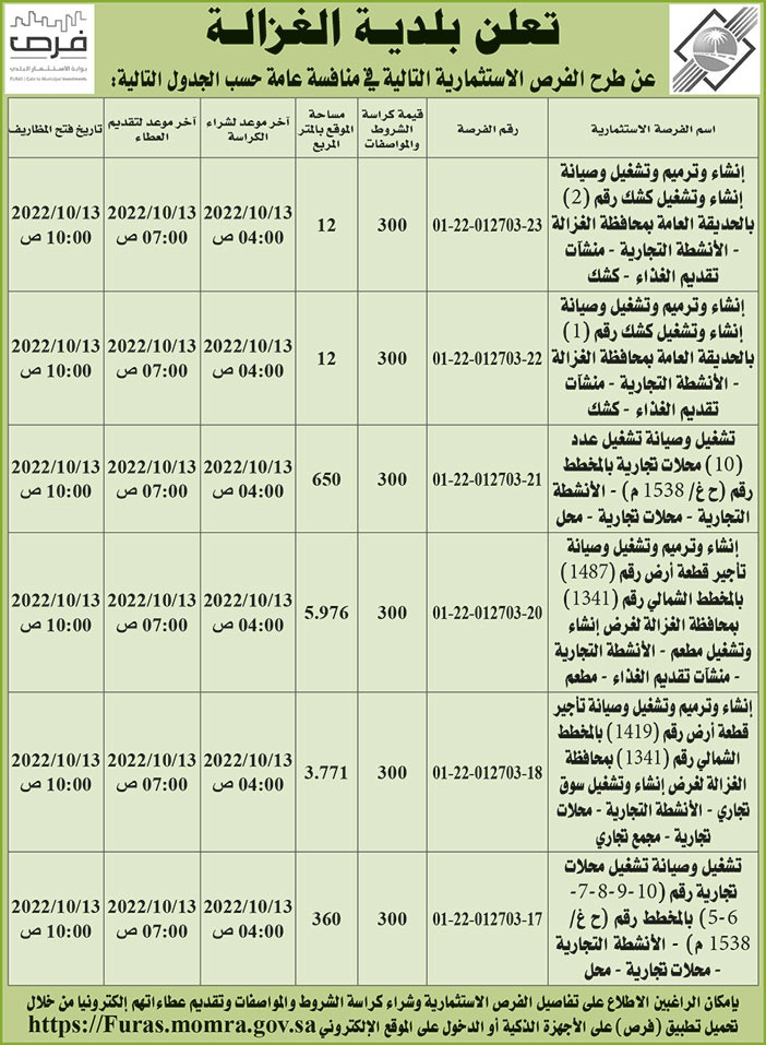 بلدية الغزالة تطرح فرص استثمارية في منافسة عامة 