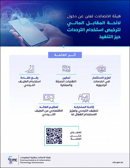 «هيئة الاتصالات» تعلن دخول لائحة المقابل المالي لترخيص استخدام الترددات حيز التنفيذ 