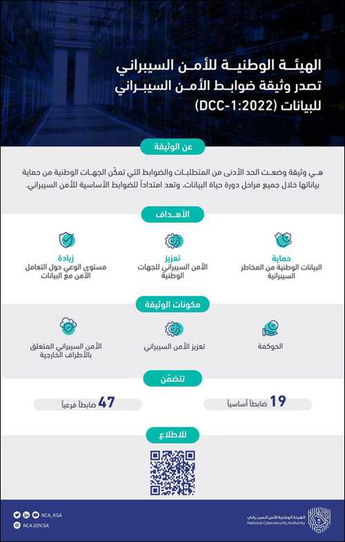 تهدف إلى تعزيز قدرات الجهات الوطنية ضد المخاطر 