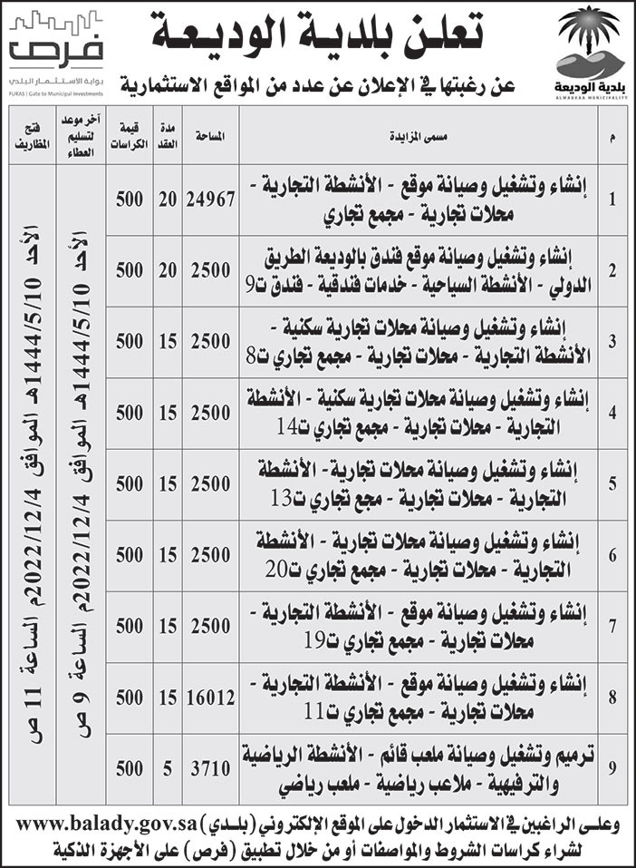 بلدية الوديعة ترغب في الإعلان عن عدد من المواقع الاستثمارية 