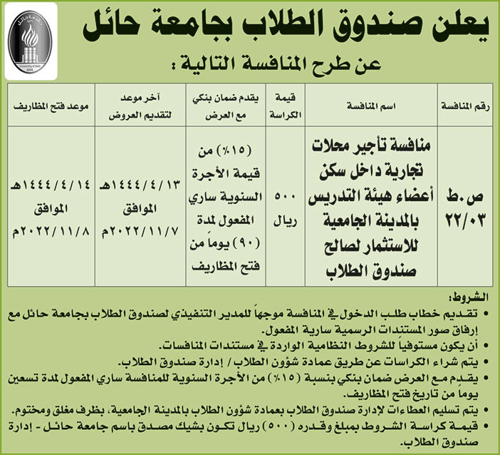 صندوق الطلاب بجامعة حائل تطرح منافسة تأجير محلات تجارية داخل سكن أعضاء هيئة التدريس بالمدينة الجامعية للاستثمار لصالح صندوق الطلاب 