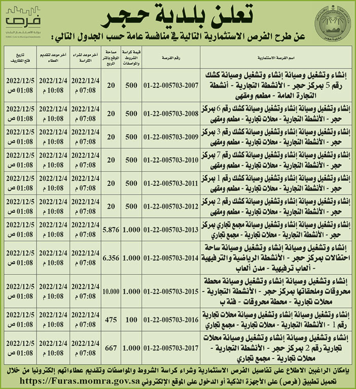 بلدية حجر تطرح فرص استثمارية في منافسة عامة 