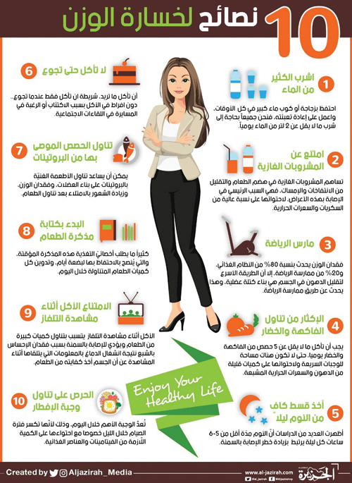 10 نصائح لخسارة الوزن 