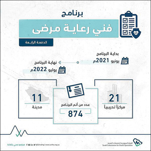 التخصصات الصحية تحتفي بتخريج 874 فني رعاية مرضى 