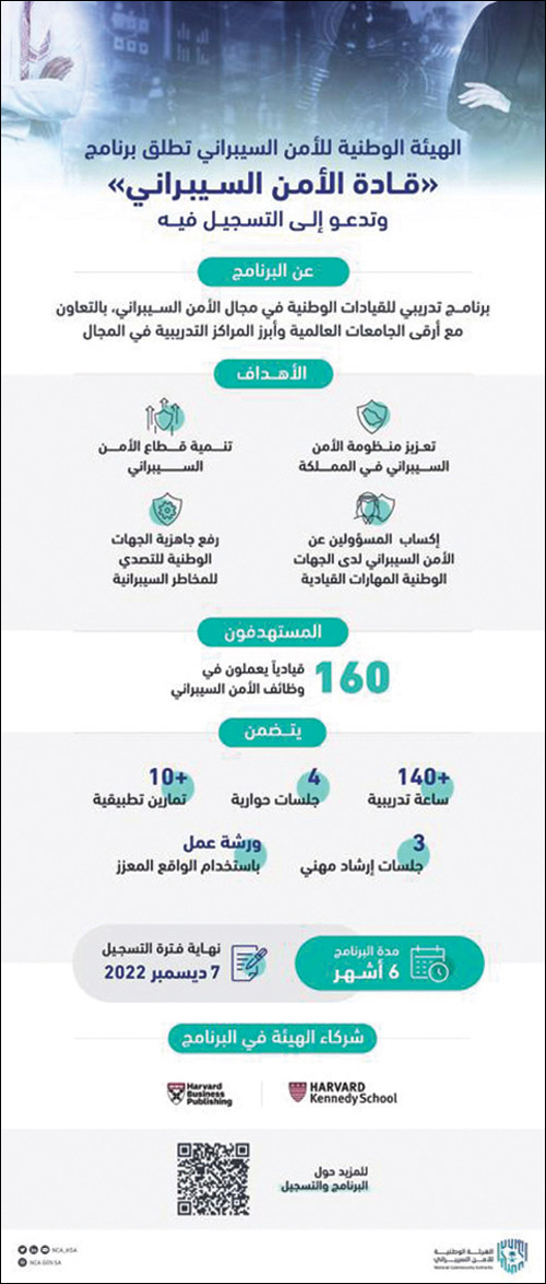 يهدف إلى إكساب المسؤولين في قطاعات الدولة المهارات القيادية وحماية المصالح الوطنية 