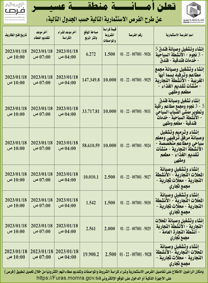 إعلان أمانة منطقة عسير 