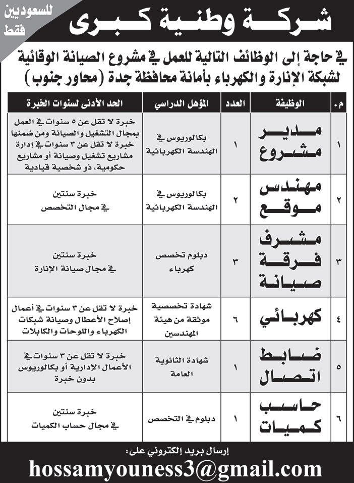 إعلان وظائف من شركة وطنية كبرى 