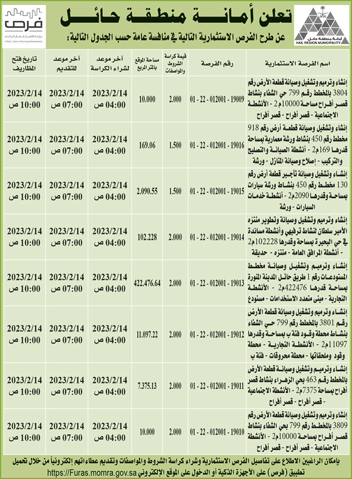 إعلان من أمانة منطقة حائل 