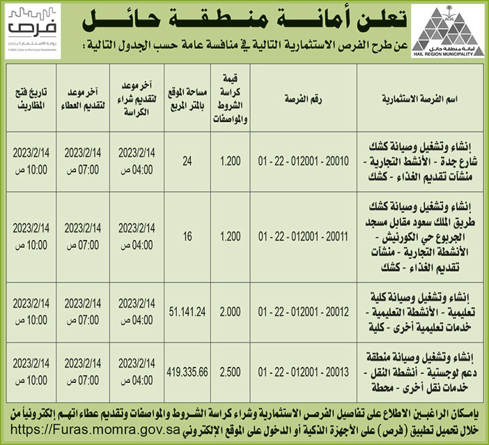 إعلان أمانة منطقة حائل 