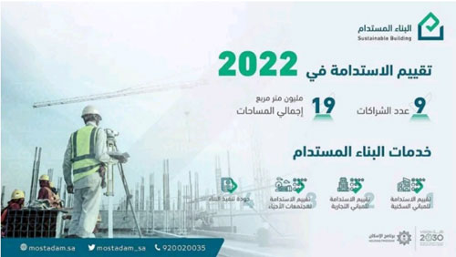 «البناء المستدام»: نمو شراكات «تقييم الاستدامة» 200 % خلال 2022 