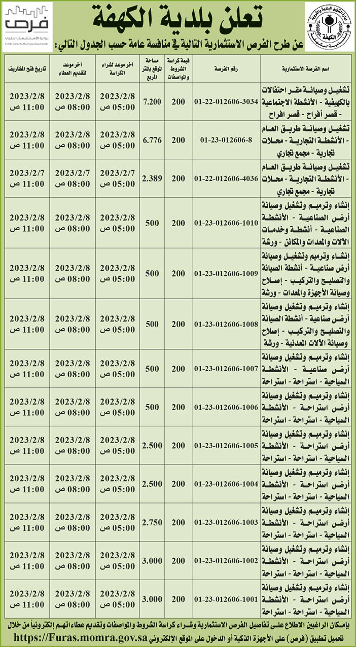 إعلان بلدية الكهفة 