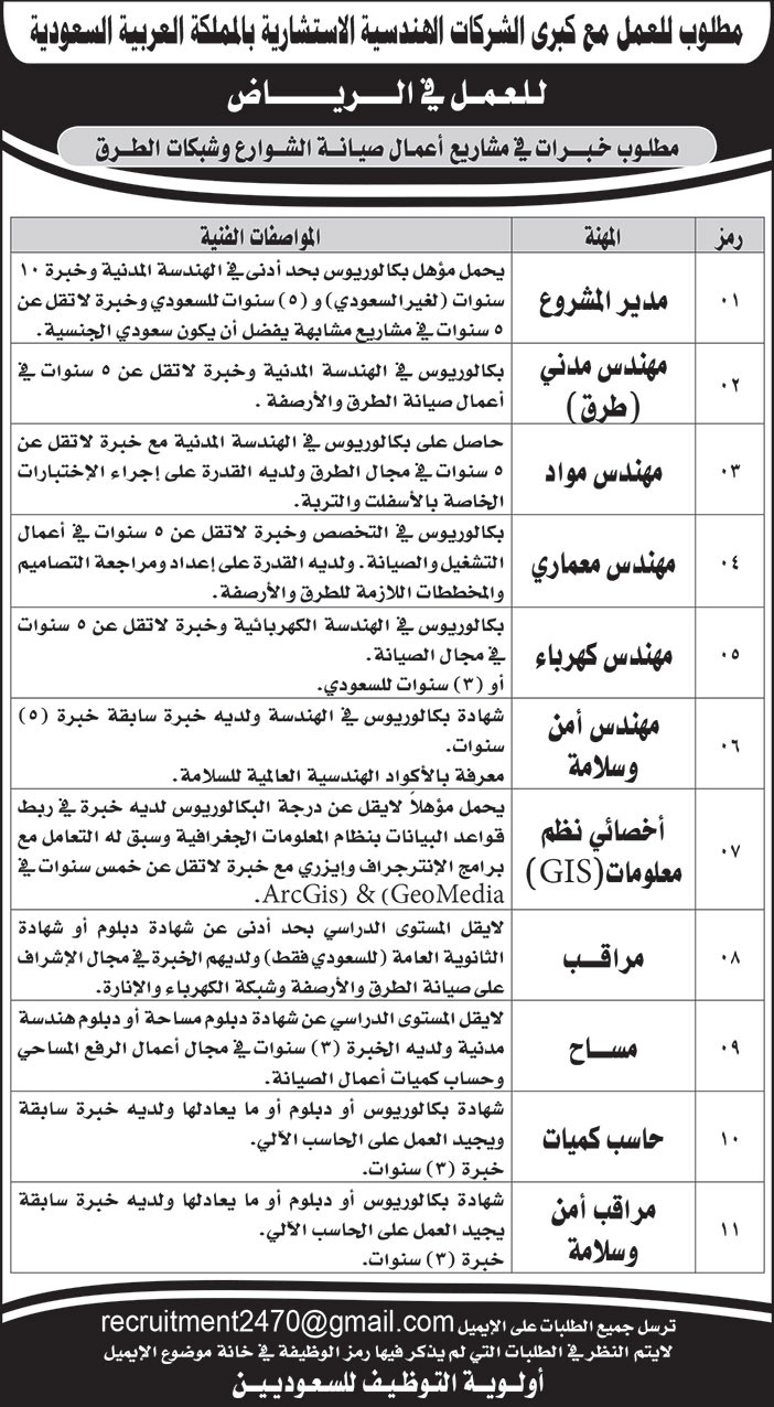 مطلوب للعمل مع كبرى الشركات الهندسية 