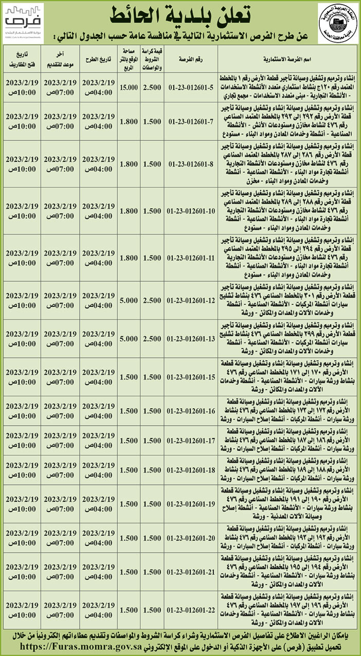 إعلان بلدية الحائط 