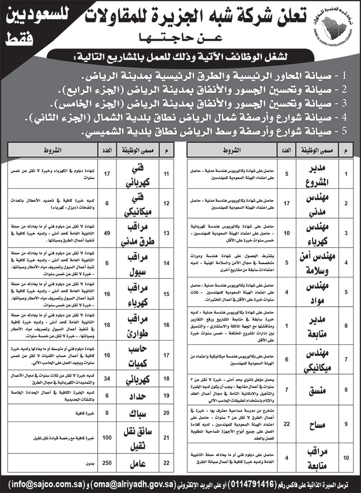 إعلان وظائف من شركة شبه الجزيرة للمقاولات 