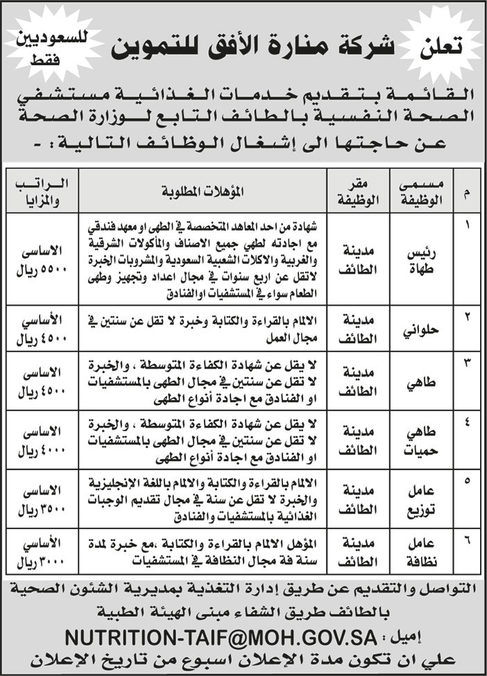 إعلان وظائف من شركة منارة الأفق للتموين 