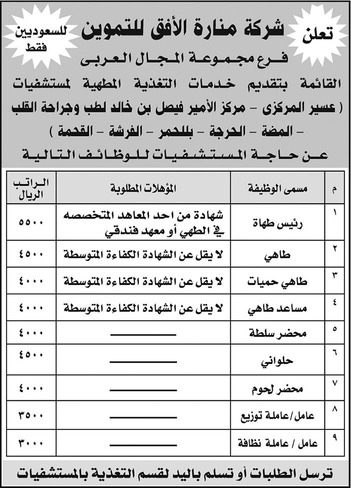 إعلان شركة منارة الأفق  فرع مجموع المجال العربي 