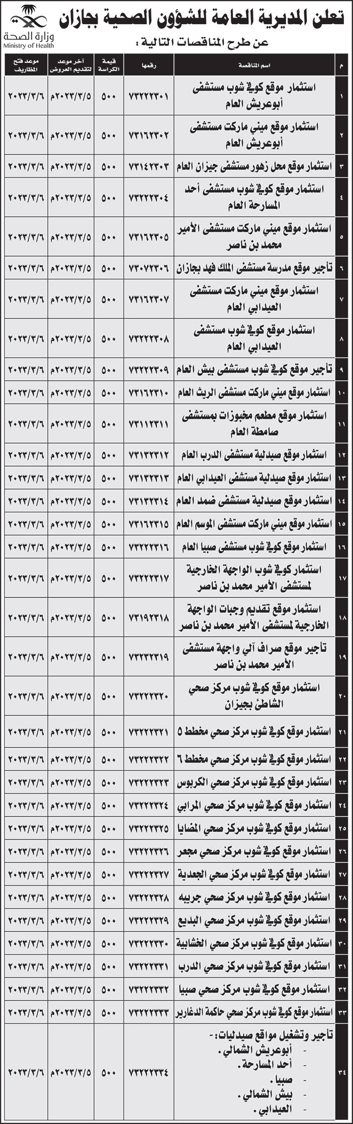 إعلان المديرية العامة للشؤون الصحية 