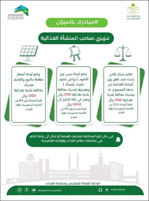 أمانة العاصمة المقدسة تبدأ التطبيق الإلزامي لمبادرة (بالميزان) 