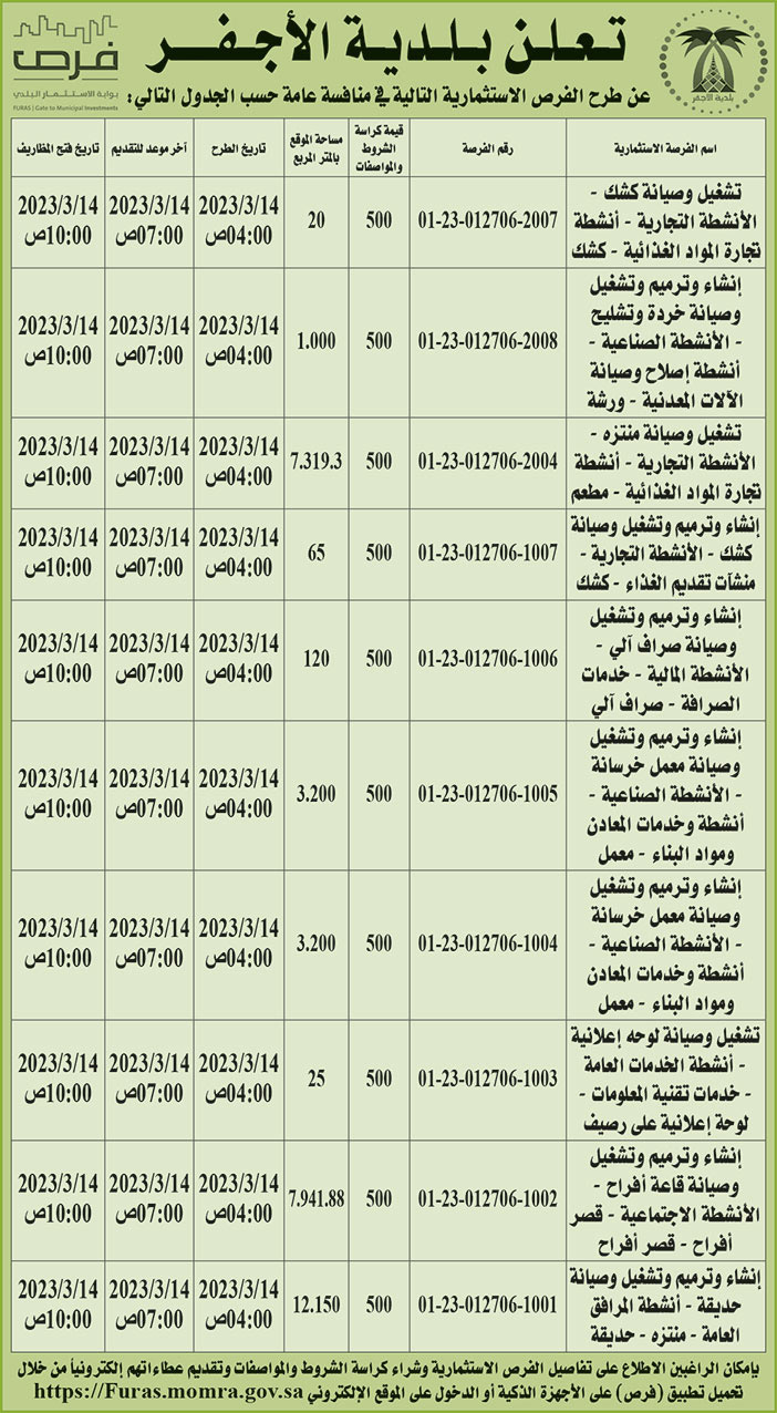 إعلان بلدية الأجفر 