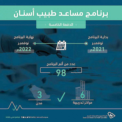 التخصصات الصحية تحتفي بتخريج 98 مساعد طبيب أسنان 