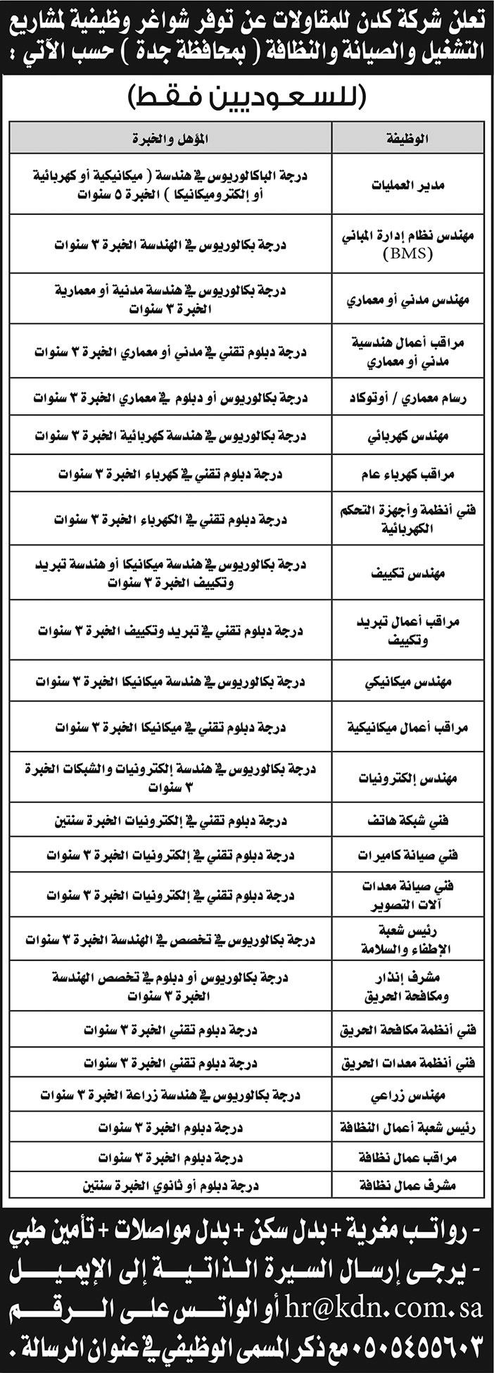 إعلان وظائف شركة كدن للمقاولات 