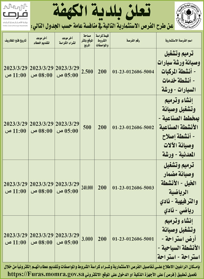 إعلان بلدية الكهفة 