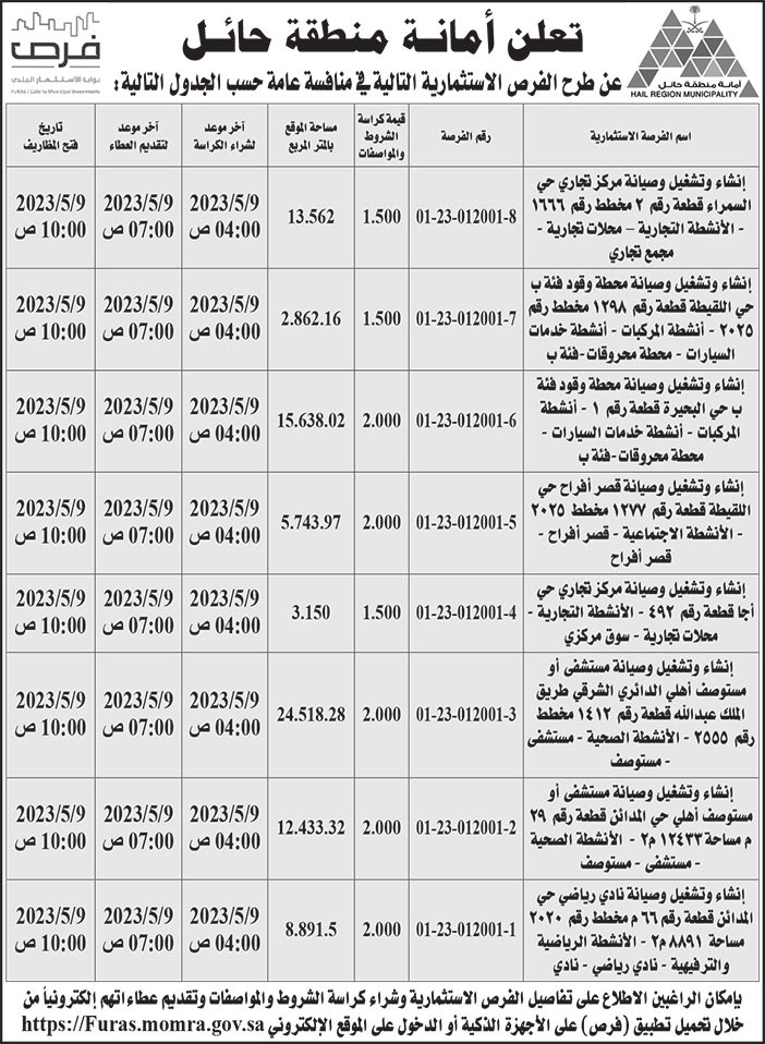 إعلان أمانة منطقة حائل 