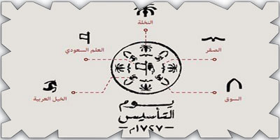 التأسيس في التراث العربي بين الهوية الوطنية والهوية اللغوية 