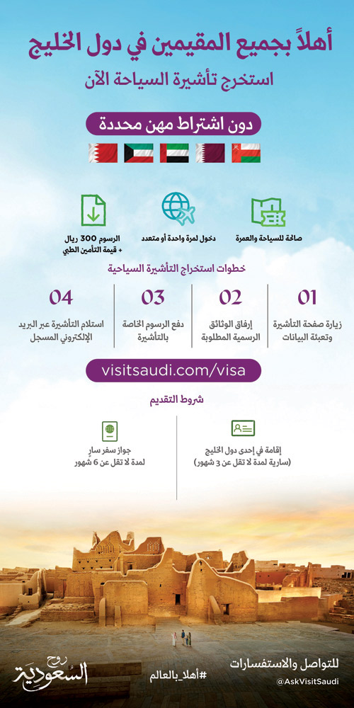 السياحة ترحب بجميع المقيمين بدول الخليج لزيارة المملكة دون اشتراط مهن محددة 