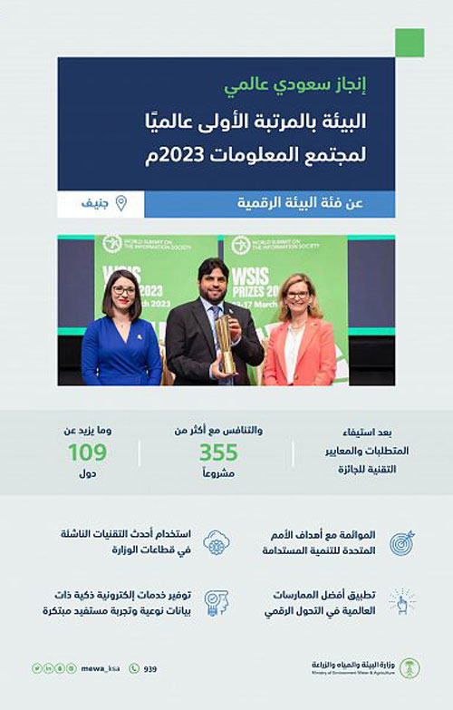 المملكة الأولى عالمياً لمجتمع المعلومات 2023م 