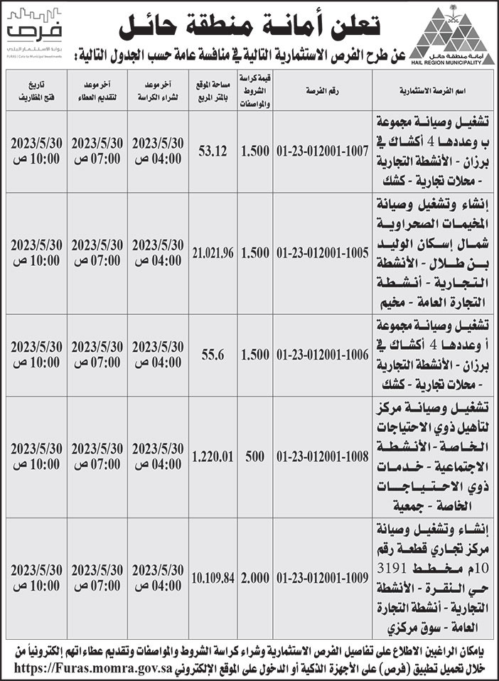 إعلان أمانة منطقة حائل 