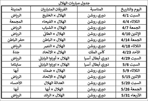 يخوض 23 مباراة خلال 21 يوماً قبل أوراوا 