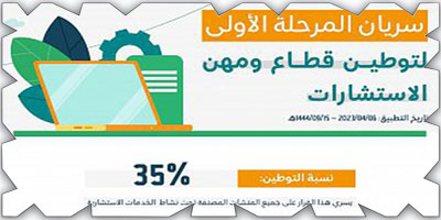 بدء سريان المرحلة الأولى من توطين قطاع ومهن الاستشارات 