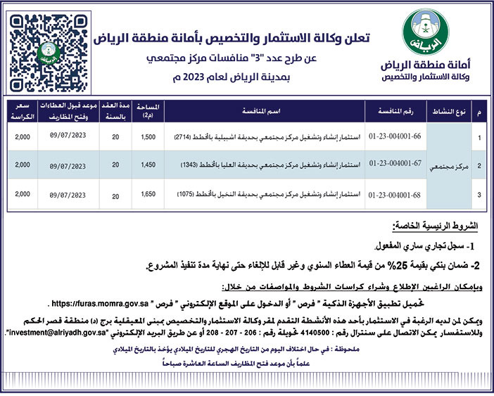 إعلان وكالة الاستثمار والتخصيص بأمانة منطقة الرياض 