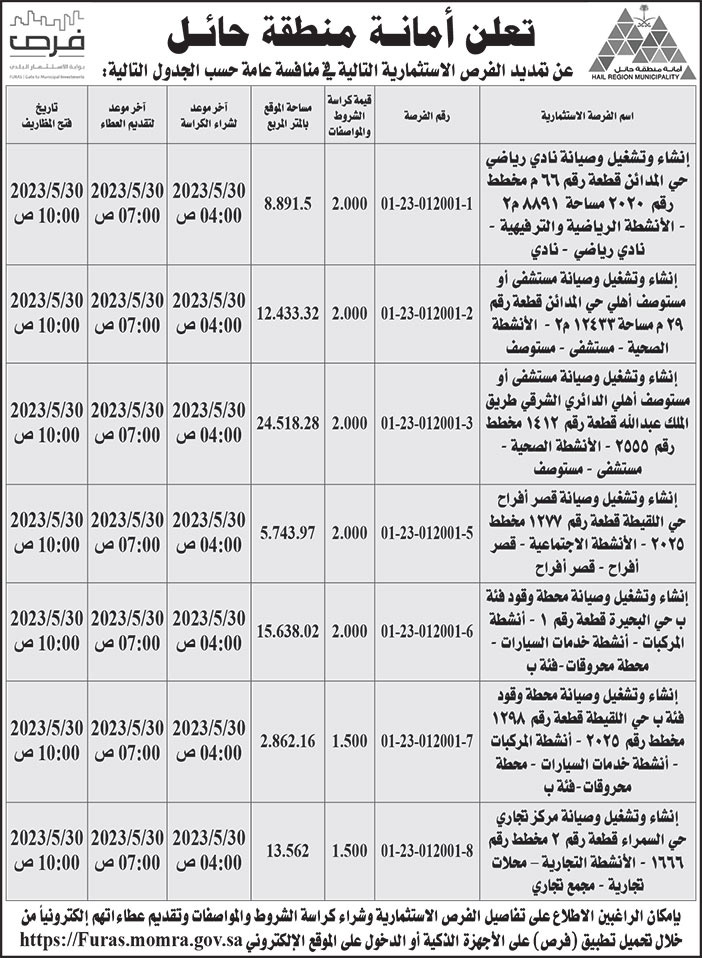 إعلان أمانة منطقة حائل 