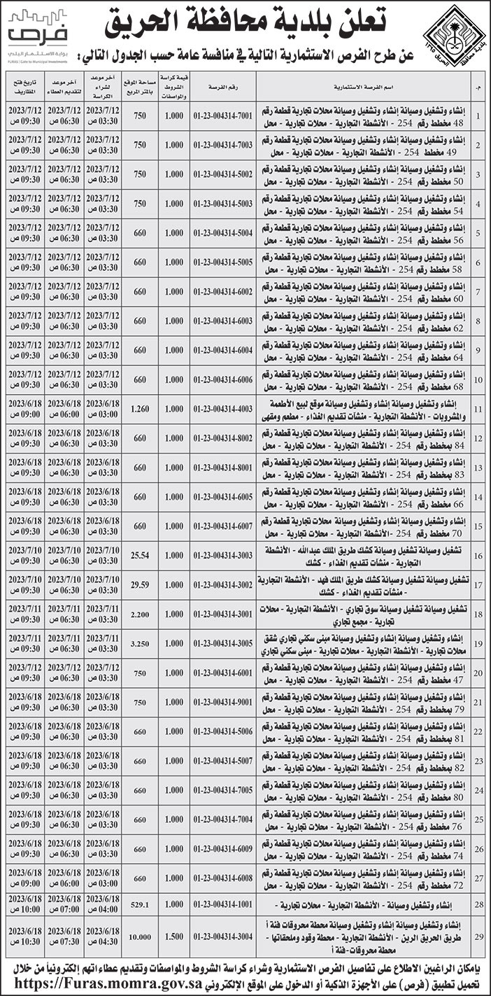 إعلان بلدية محافظة الحريق 