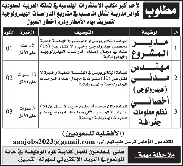 إعلان وظائف مكتب استشارات هندسية 