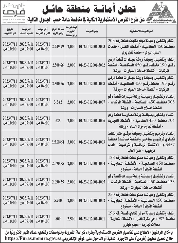 إعلان أمانة منطقة حائل 