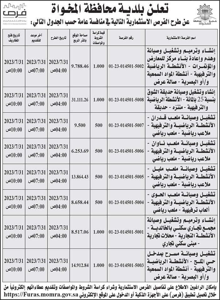 إعلان بلدية محافظة المخواة 