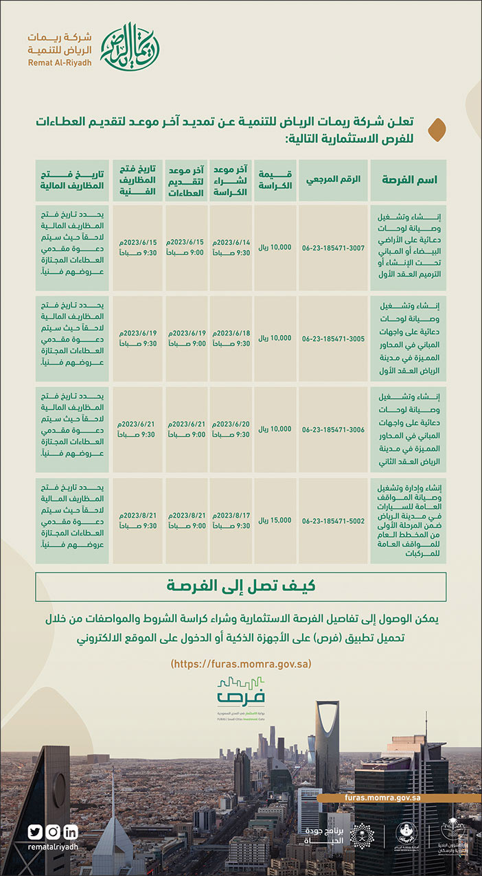 إعلان شركة ريمات الرياض للتنمية 