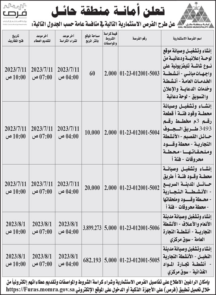 إعلان أمانة منطقة حائل 