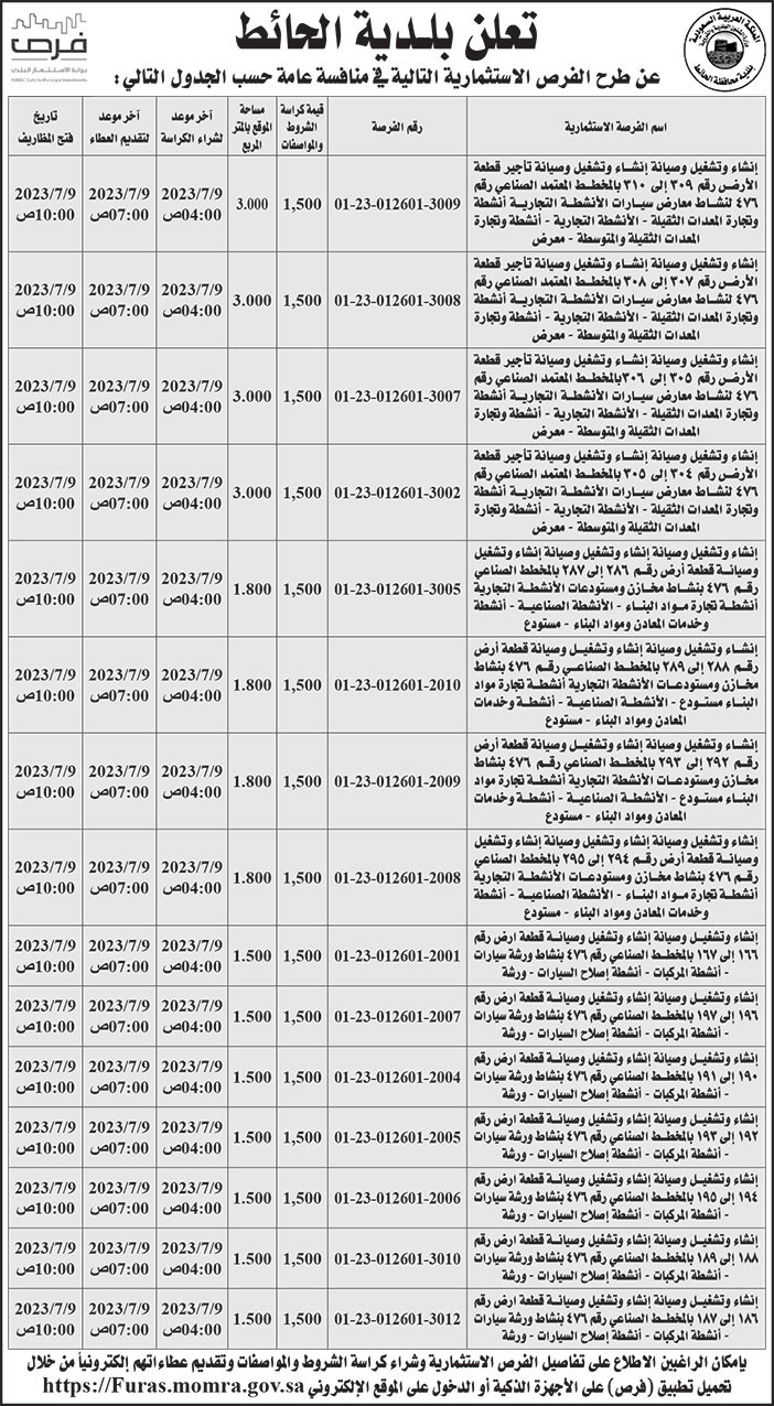 إعلان بلدية الحائط 