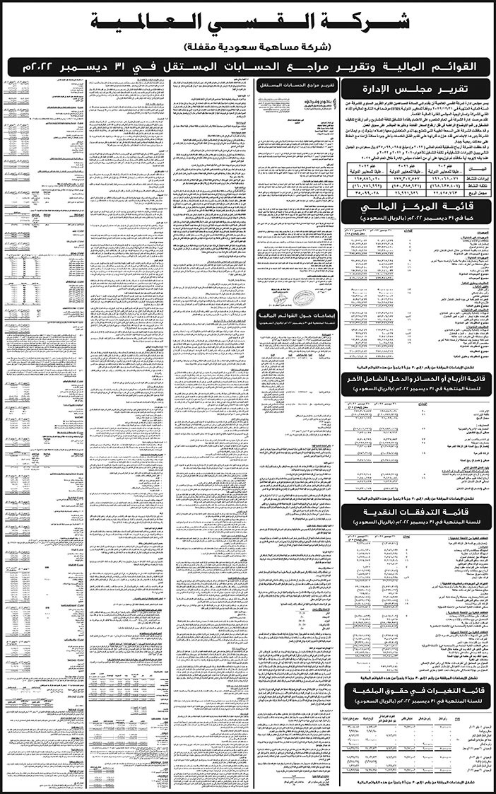 إعلان/ ميزانية شركة القسي العالمية 