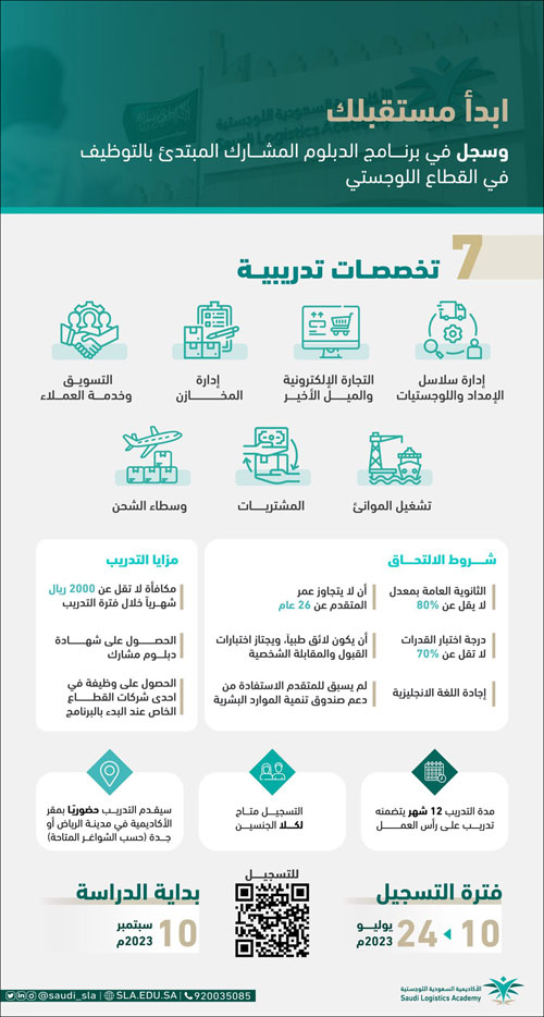 الأكاديمية السعودية اللوجستية تعلن فتح باب التسجيل 