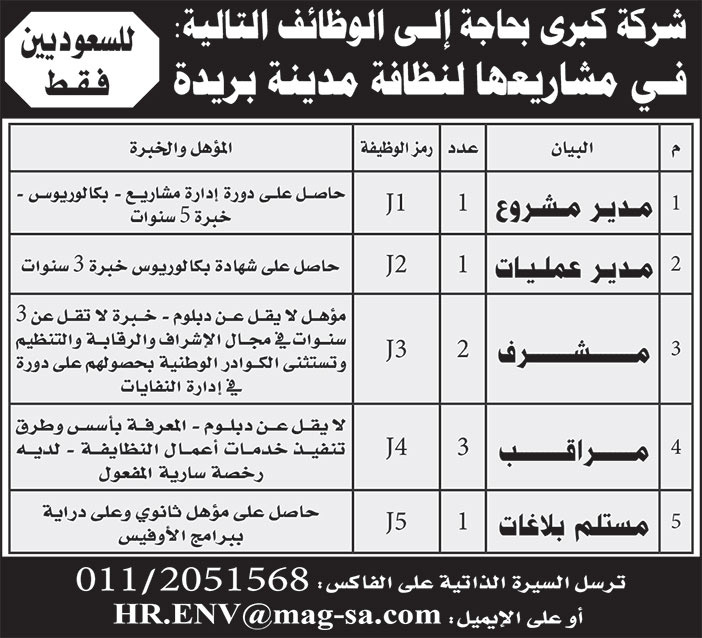 إعلان شركة كبرى بحاجة إلى وظائف 