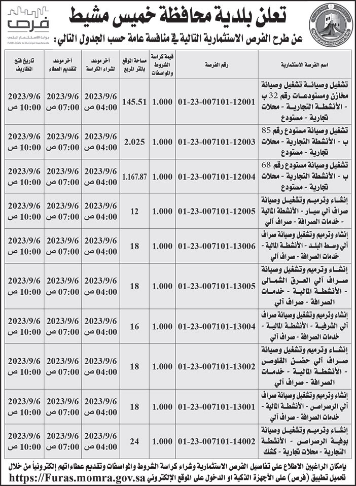 تعلن بلدية محافظة خميس مشيط 