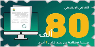 «العدل»: عقد 80 ألف جلسة قضائية عن بعد خلال أسبوع 