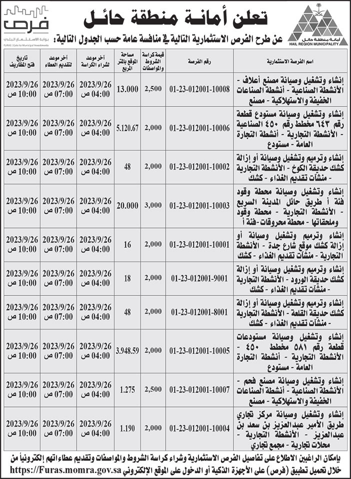 إعلان أمانة منطقة حائل 