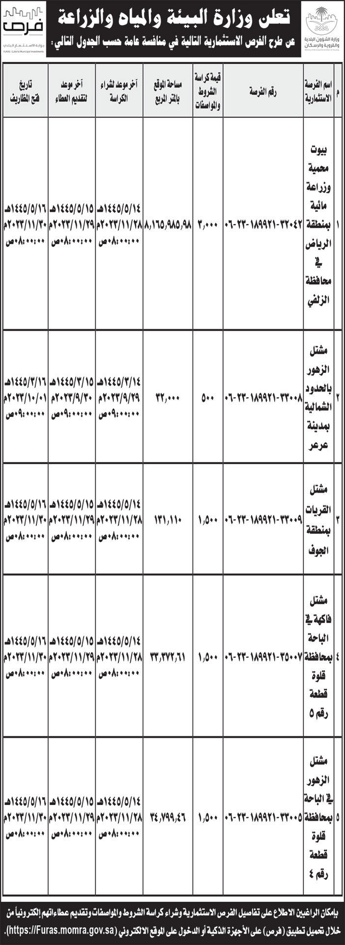 إعلان وزارة البيئة والمياه والزراعة 