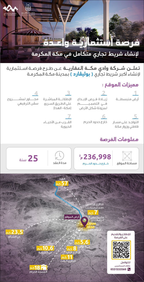 شركة وادي مكة  تطرح فرصة استثمارية لإنشاء شريط تجاري بحي العابدية 